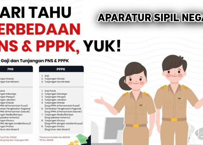 Menuai Reaksi Negatif, Ini Komentar Para PPPK Guru Terkait Surat Edaran Terbaru dari Pemprov Sumatera Selatan