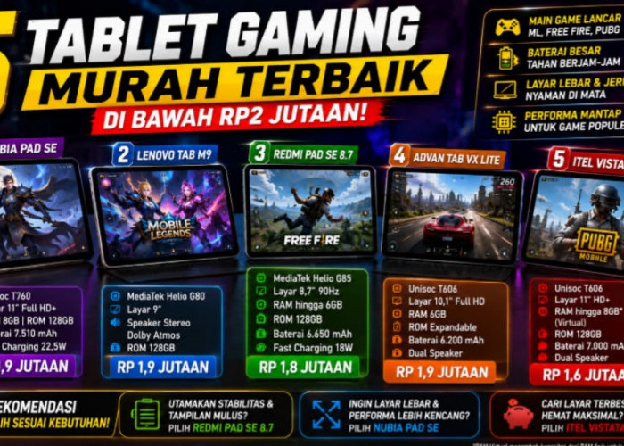 Main Game Lancar Jaya Tanpa Bikin Kantong Jebol, Ini 5 Pilihan Tablet 1 Jutaan Terbaik Paling Worth It di 2026
