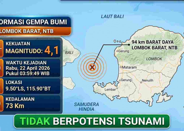 Gempa Beruntun Pagi Ini, dari NTB hingga Maluku dan Aceh, Lombok Jadi yang Terkuat