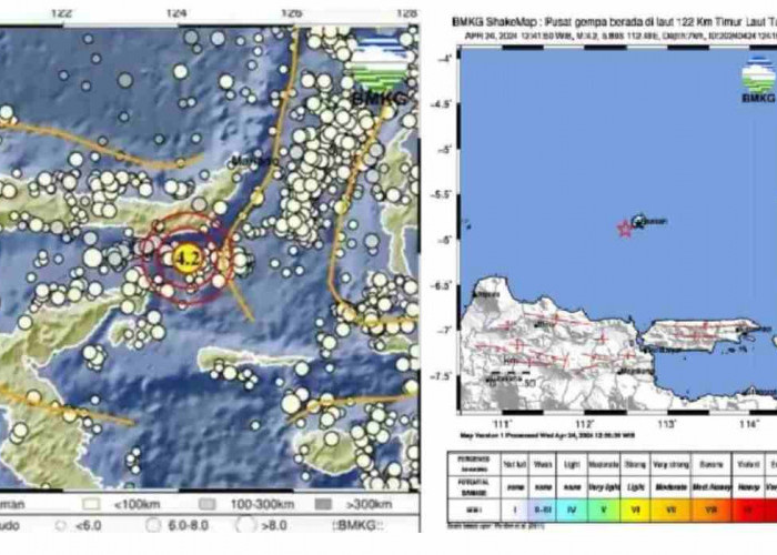 BMKG Catat Gempa Terjadi di Sulut dan Laut Tuban, Jatim, Kekuatannya Segini