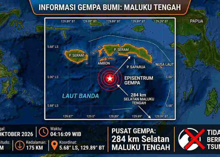 Gempa Magnitudo 4,5 Guncang Maluku Tengah Pagi Ini, BMKG: Tak Berpotensi Tsunami