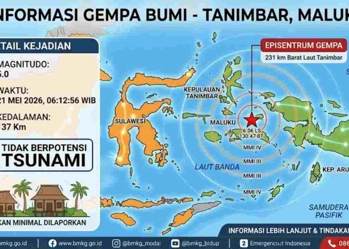 Deretan Gempa Guncang Indonesia Pagi Ini, Tanimbar Digoyang Magnitudo 5,0!