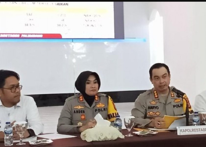 KACAU! Kriminalitas di Palembang 2024 Sangat Tinggi, Curanmor Paling Banyak 