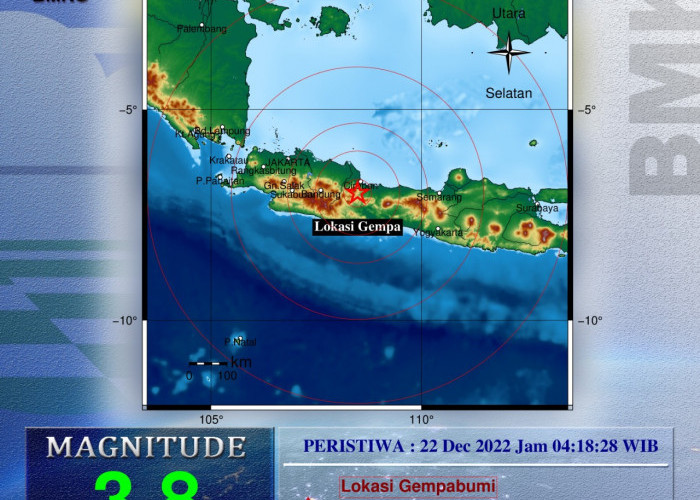 Gempa di Kuningan M 3,8 Terasa Hingga Majalengka dan Cirebon