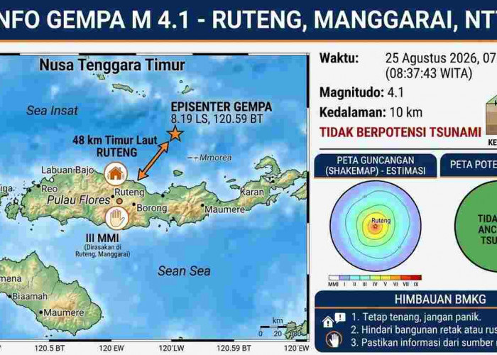 Gempa Kembali Guncang Ruteng NTT, BMKG Catat Getaran Berulang hingga Mbay