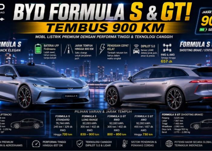 Perpaduan Gaya Liftback dan Station Wagon Elegan: Kenali Kehebatan Sedan Listrik Terbaru Besutan BYD Ini