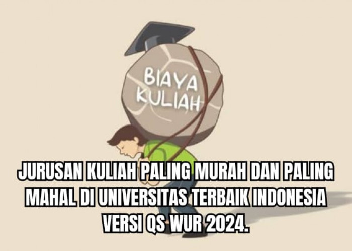 Jurusan Kuliah Paling Murah dan Paling Mahal di KampusTerbaik Indonesia Versi QS WUR 2024