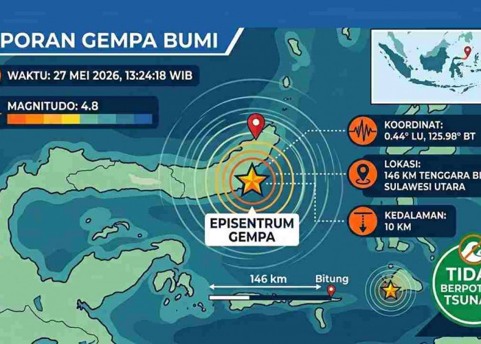 Gempa Magnitudo 4,8 Guncang Bitung Siang Ini, Berikut Data Episentrum hingga Kedalamannya