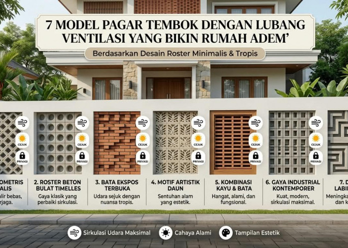 Rumah Gerah dan Halaman Gelap? Intip 7 Desain Pagar Tembok Berlubang Ventilasi Supaya Udara Sejuk Terus