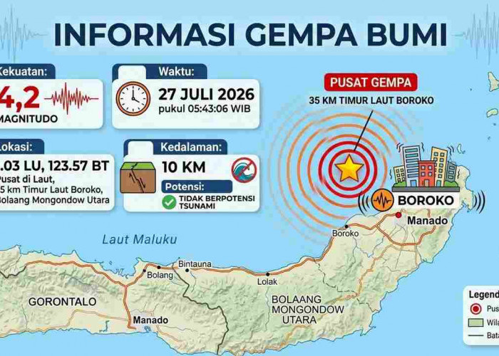 Gempa Magnitudo 4,2 Guncang Sulawesi Utara Pagi Ini, BMKG: Tak Berpotensi Tsunami!