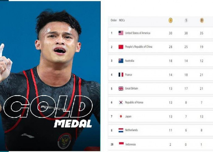 Posisi Indonesia Meroket ke 28 Klasemen Sementara Olimpiade 2024, Kurang Dari 24 Jam 2 Emas Didapat   