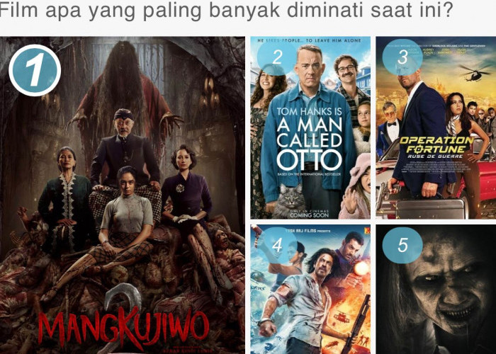 Film Mangkujiwo 2 Jadi Film Paling Diminati, Ini Sinopsisnya