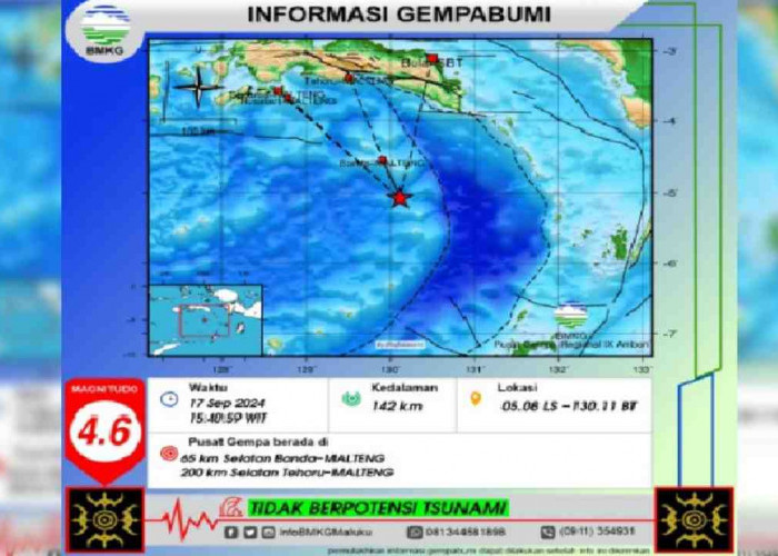 Update BMKG, Siang Ini Gempa 4.6 M Guncang Banda Maluku Tengah, Tak Berpotensi Tsunami