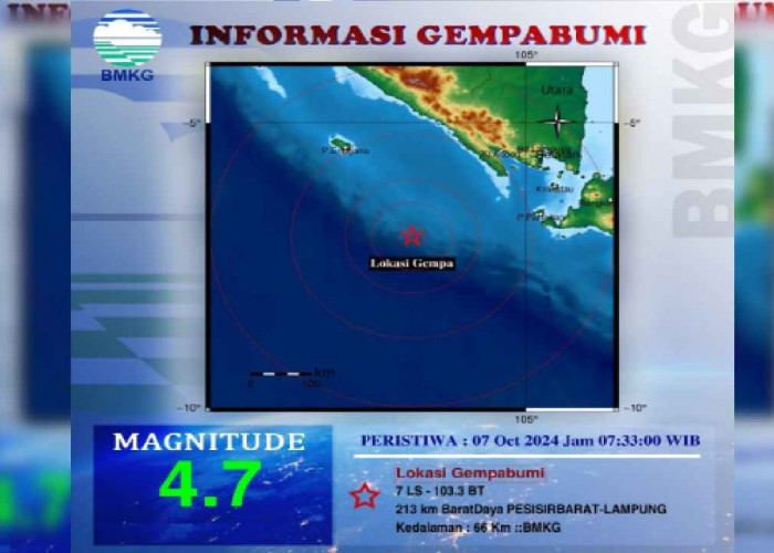 Gempa 4.7 Magnitudo Guncang Pesisir Barat Lampung, Tak Berpotensi Tsunami, Cek Episentrumnya