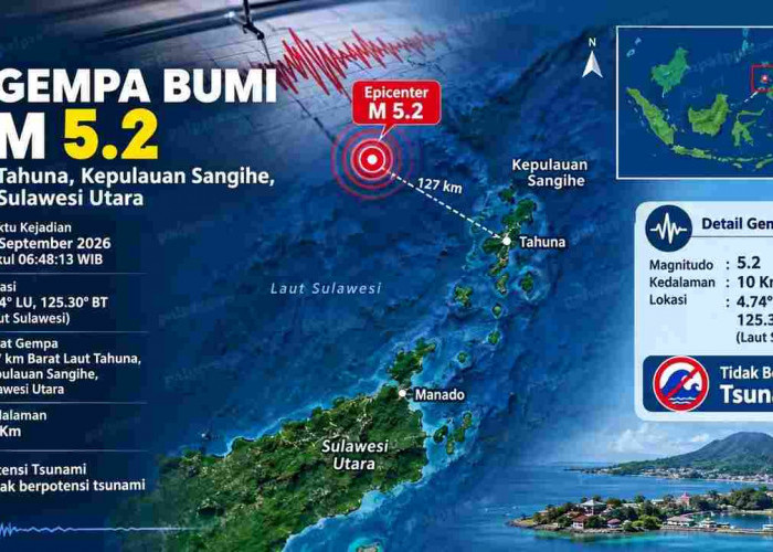 Gempa M5,2 Guncang Tahuna NTT Pagi Ini, BMKG: Tak Berpotensi Tsunami