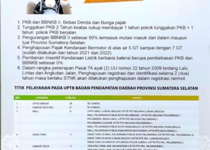 Catat! Pemutihan PKB dan BBN-KB di Kabupaten Lahat  Mulai 1 April 2023