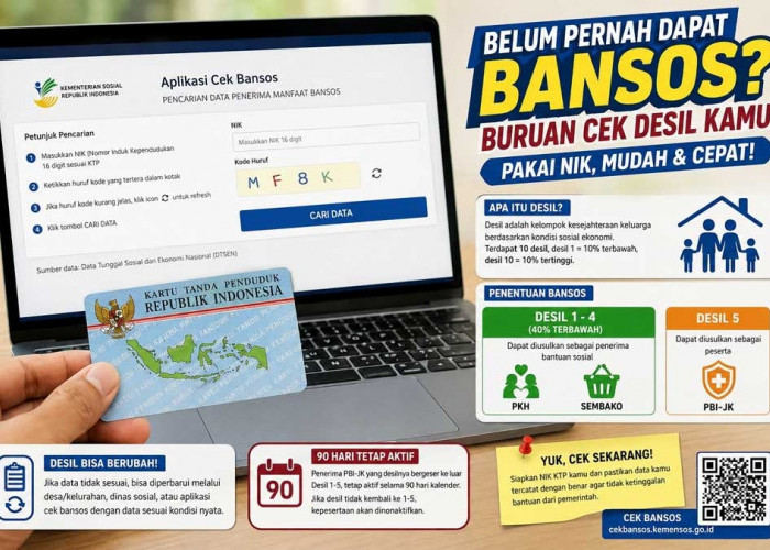 Belum Pernah Dapat Bansos? Buruan Cek Desil Pakai NIK, Data Bisa Berubah!