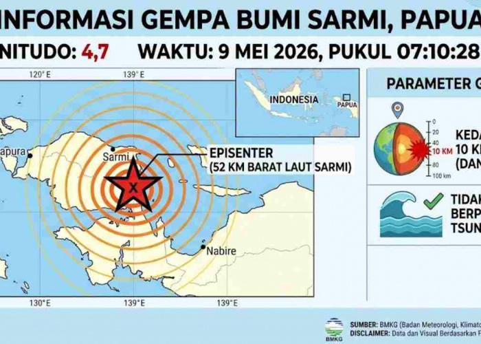 Gempa Magnitudo 4,7  Guncang Sarmi Papua Pagi Ini, Tak Berpotensi Tsunami