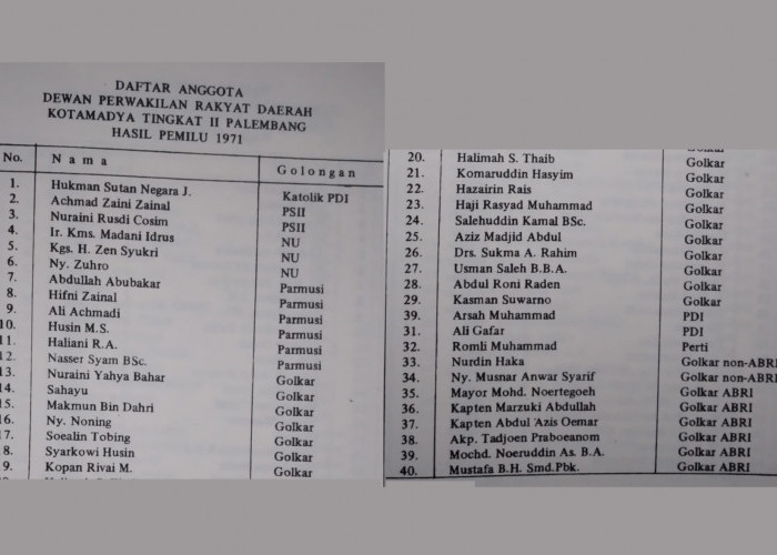   Sejarah DPRD Kota Palembang (Bagian Kesembilan)