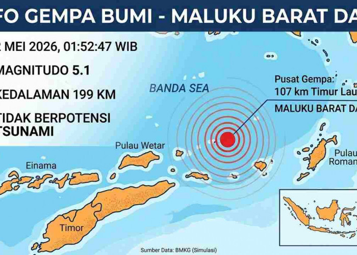 Gempa Magnitudo 5,1 Pagi Ini Guncang Maluku Barat Daya, Tak Berpotensi Tsunami