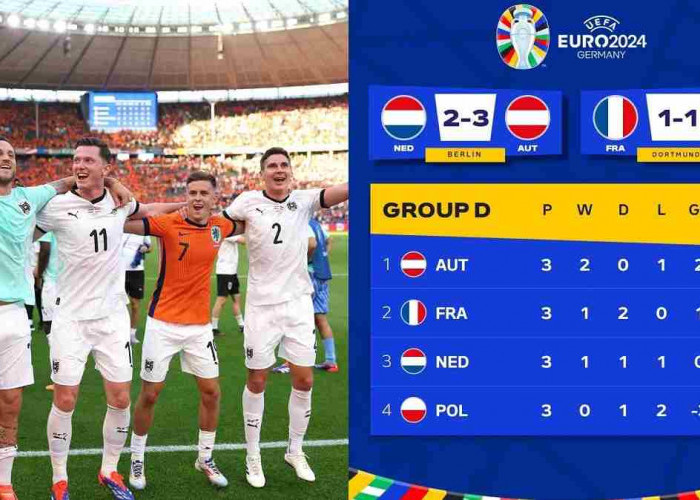Hasil Klasemen Grup D Euro 2024: Mengejutkan, Austria Juara Grup dan Prancis Runner-up, Belanda Tetap Lolos 