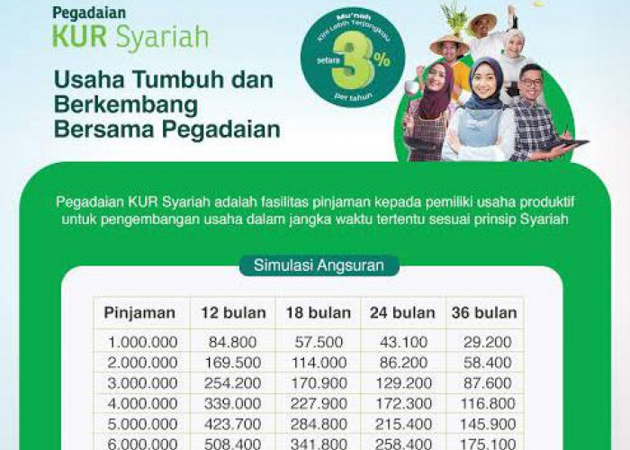 CATAT! Ini Cara dan Syarat Ajukan KUR Pegadaian Syariah, Mudah dan Tanpa Bunga