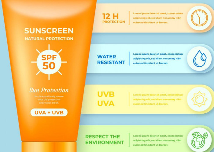 10 Produk Sunscreen Terbaik Untuk Kulit Berjerawat, Harga Mulai Rp37 Ribuan Hingga Rp265 Ribuan