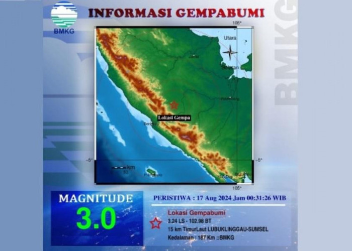 Update BMKG, Pagi Ini Gempa 3.0 M Terjadi di Lubuklinggau Sumsel