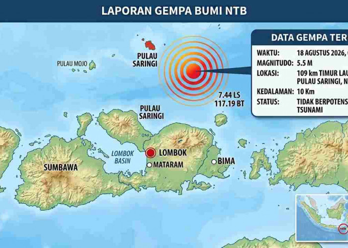 Gempa 5,5 Guncang Pulau Saringi NTB Dini Hari, BMKG: Tak Berpotensi Tsunami