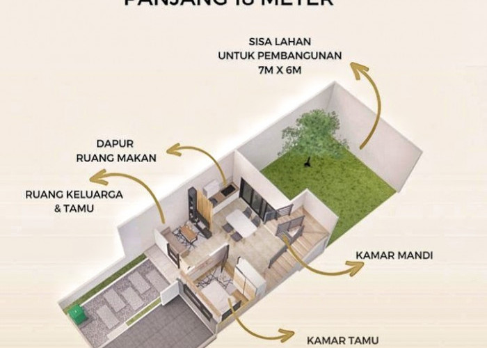 Hunian Berkonsep Rumah Tumbuh untuk Keluarga Palembang