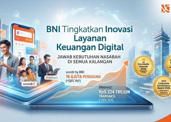 BNI Tingkatkan Inovasi Layanan Keuangan Digital, Jawab Kebutuhan Nasabah di Semua Kalangan