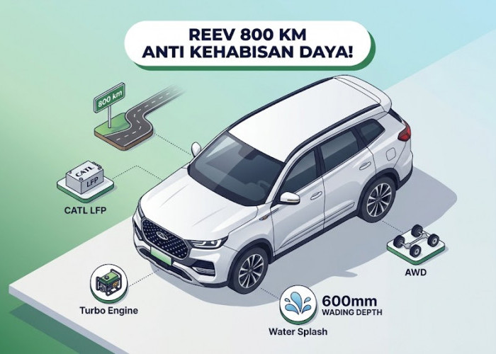 Review Singkat Chery J6T REEV: SUV Listrik Tangguh yang Aman Terjang Banjir dan Medan Terjal