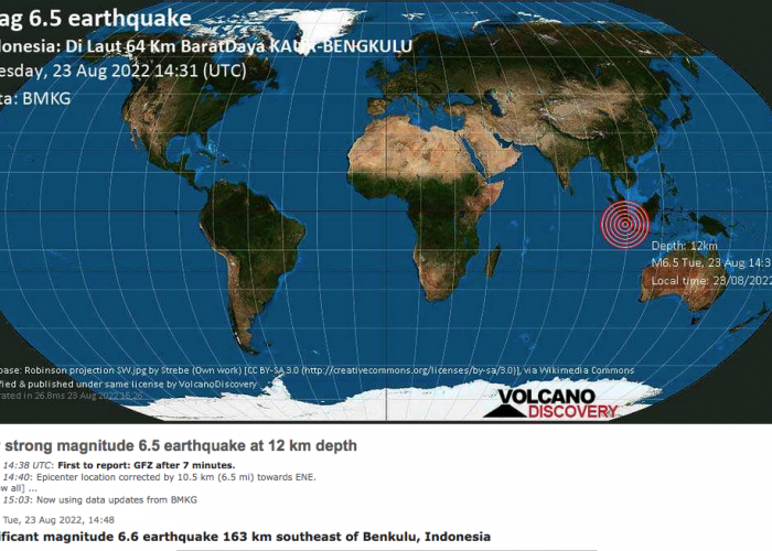 Gempa di Bengkulu Masuk Situs Volcano Discovery