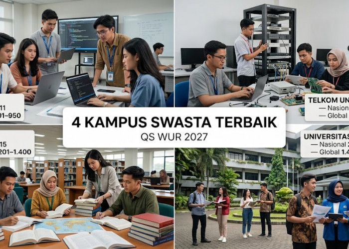 Peringkat Dunia QS WUR 2027: Daftar 4 Kampus Swasta Terbaik di Indonesia Versi Pemeringkatan Global Terbaru
