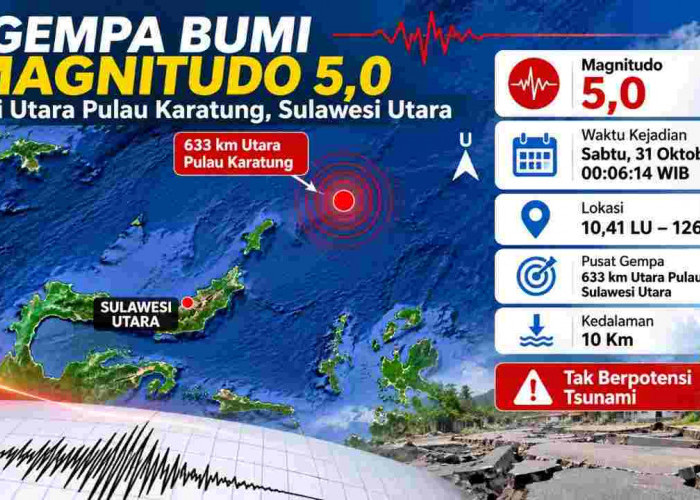 Gempa M 5,0 Guncang Utara Pulau Karatung Sulut, BMKG: Tak Berpotensi Tsunami!