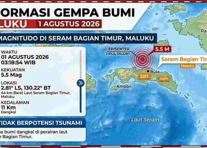 Gempa M 5,5 Guncang Seram Bagian Timur Maluku, BMKG Catat Belasan Gempa Susulan