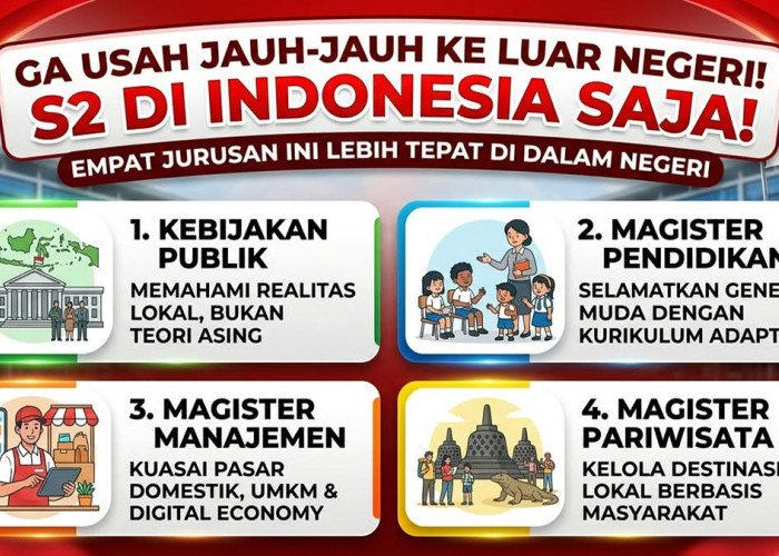 Tidak Perlu Jauh ke Luar Negeri: 4 Jurusan S2 Ini Jauh Lebih Tepat & Berkualitas Jika Diambil di Kampus Lokal