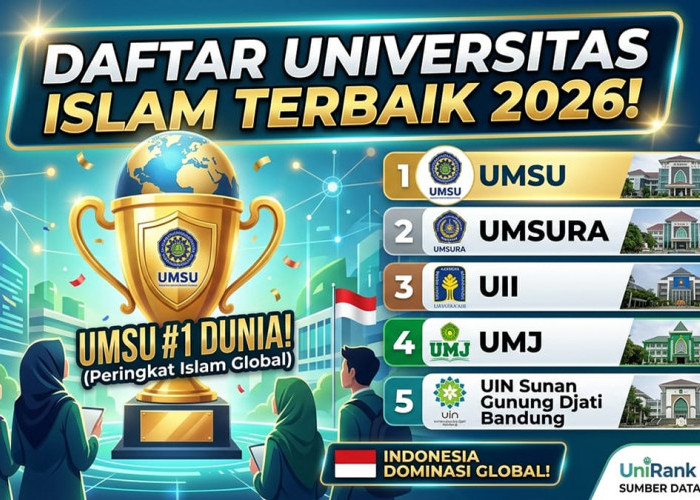Intip Daftar 10 Universitas Islam Terbaik Dunia dan 11 PTKIN Unggulan Versi Webometrics