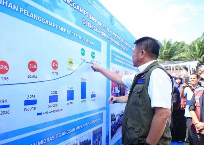 Lama Dinantikan Warga Musi Banyuasin, Gubernur Sumsel Akhirnya Ketok Palu Alihkan Aliran Listrik ke PLN