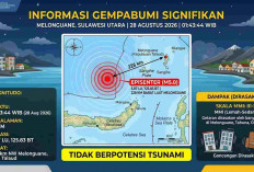 Gempa Magnitudo 5,0 Guncang Melonguane Sulut Dinihari, BMKG: Tak Berpotensi Tsunami