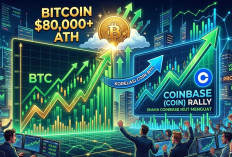 Saham Coinbase Meroket Saat Bitcoin Tembus US$80.000, Seberapa Erat Keduanya?