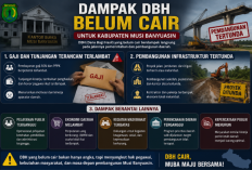DBH Muba Belum Cair, Ini Beberapa Dampak yang Bakal Dihadapi Pemkab Musi Banyuasin