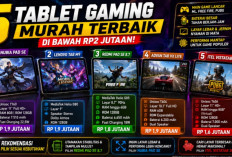 Main Game Lancar Jaya Tanpa Bikin Kantong Jebol, Ini 5 Pilihan Tablet 1 Jutaan Terbaik Paling Worth It di 2026