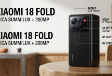 Bawa Sensor 200MP dan Lensa Leica, HP Lipat Xiaomi 18 Fold Siap Guncang Pasar Fotografi Ponsel