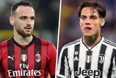 Potensi Dibalik Pertukaran Pemain Juventus dan AC Milan