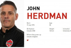 Rumor Kencang! PSSI Tunjuk John Herdman Jadi Pelatih Timnas Indonesia?