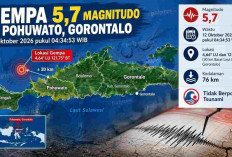 Gempa Magnitudo 5,7 Guncang Pohuwato Gorontalo Pagi Ini, BMKG: Tak Berpotensi Tsunami