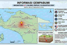 Gempa Magnitudo 4,7 Guncang Yalimo Papua Pagi Ini, BMKG: Tak Berpotensi Tsunami
