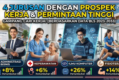 Incar Karier Menjanjikan? Intip 4 Jurusan Kuliah Paling Dicari Perusahaan dengan Prospek Kerja Cemerlang