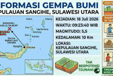Gempa Magnitudo 5,5 Guncang Kepulauan Sangihe, BMKG Pastikan Tak Berpotensi Tsunami